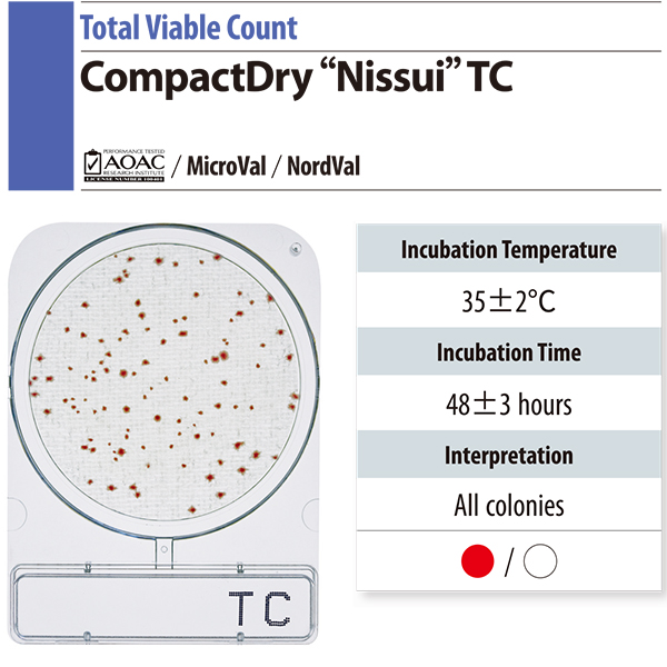 微生物快篩測試組_總生菌 Compact Dry TC 2